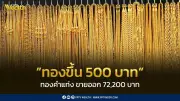 สมาคมค้าทองคำประกาศราคาทอง 3 เม.ย. 2569 ปรับขึ้น 500 บาท