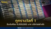 4 วิธีบริหารเงินก้อน 6 ล้านบาทเมื่อถูกรางวัลที่ 1 วางแผนใช้เงินอย่างชาญฉลาด