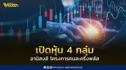 ตลาดหุ้นโลกชินชาสงคราม รัฐอัดฉีดคนละครึ่งพลัส 4,000 บาท หนุน 4 กลุ่มหุ้น
