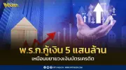 ส.อ.ท. มอง พ.ร.ก.กู้เงิน 5 แสนล้าน เป็นกลไกสำรองรับมือความเสี่ยง เตือนใช้ต้องระมัดระวัง
