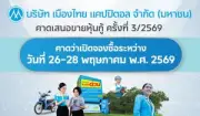 ตลาดหุ้นไทยปิดลบ 5.62 จุด หลังแรงกดดันจากหุ้นกลุ่มพลังงานและธนาคาร