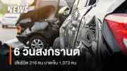 ศปถ.สรุปสถิติอุบัติเหตุสงกรานต์ 6 วัน เสียชีวิต 216 คน สาเหตุหลักขับรถเร็ว
