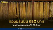 สมาคมค้าทองคำประกาศราคาทอง 8 เม.ย. 2569 ปิดตลาดเพิ่มขึ้น 650 บาท