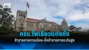 สหรัฐฯ เผยแผนปฏิรูปการเงินครั้งใหญ่ ตั้งเป้าลดอัตราเงินเฟ้อและกระตุ้นเศรษฐกิจ