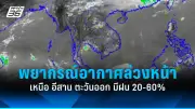 รถบัสทัศนศึกษานักเรียนไฟไหม้กลางถนน ไม่มีผู้บาดเจ็บ