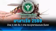 เตือนภัย! ไข้เลือดออกระบาดหนัก เด็กเสี่ยงเสียชีวิต ต้องเฝ้าระวัง