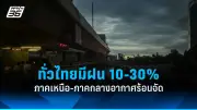 ร้านสะดวกซื้อชื่อดังโดนร้องเรียน ใช้แรงงานเด็กต่างด้าวผิดกฎหมาย