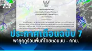 คปภ. เปิดให้ผู้ประสบภัยน้ำท่วมภาคเหนือยื่นเคลมประกันภัยได้แล้ว