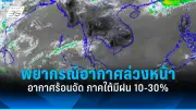 สหรัฐฯ ประกาศมาตรการคว่ำบาตรใหม่ หลังรัสเซียโจมตีโรงงานผลิตอาวุธในยูเครน