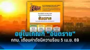 สหรัฐฯ ประกาศมาตรการคว่ำบาตรใหม่ต่อรัสเซีย พร้อมแจกจ่ายอาวุธให้ยูเครนเพิ่มเติม