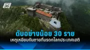 รัฐบาลเตรียมปรับโครงสร้างภาษีใหม่ หวังกระตุ้นเศรษฐกิจและลดความเหลื่อมล้ำ