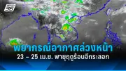 สหรัฐฯ ประกาศมาตรการคว่ำบาตรใหม่ต่อรัสเซีย หลังเหตุการณ์นาวาลนีเสียชีวิต
