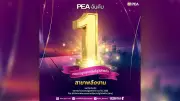 PEA คว้าอันดับ 1 รัฐวิสาหกิจสาขาพลังงาน จากการประเมินปี 2568