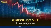 SET มีนาคม 69 ร่วง 5.24% จากสงครามอิหร่าน-สหรัฐฯ แต่ยังแข็งแกร่งในเอเชีย