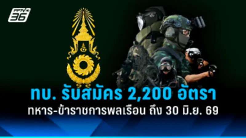 เปิดเงื่อนไขเงินดิจิทัล 10,000 บาท เฟส 2 กลุ่มเปราะบาง
