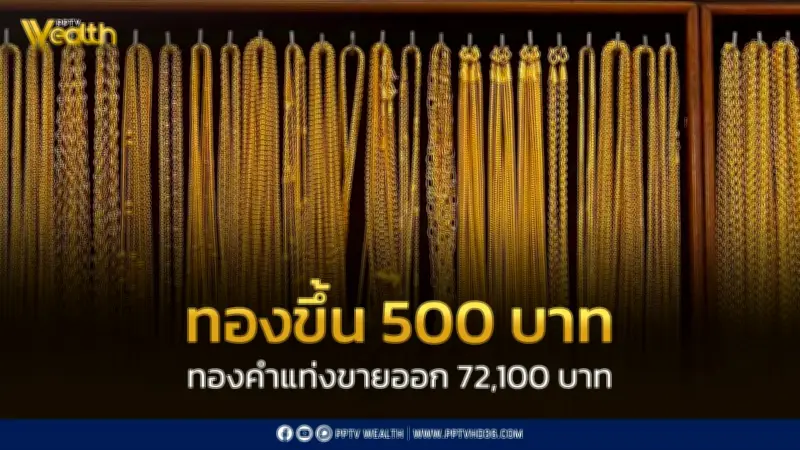 ราคาทองวันนี้ 12 พ.ค. 2569 ปิดตลาดเพิ่มขึ้น 500 บาท ปรับแล้ว 23 ครั้ง