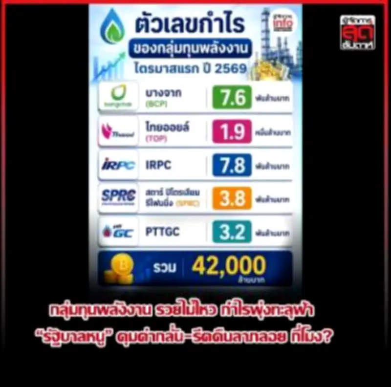 ฟิลิปปินส์ประสบภัยพายุไลโอทองถล่มหนัก คร่าชีวิตแล้ว 14 ราย