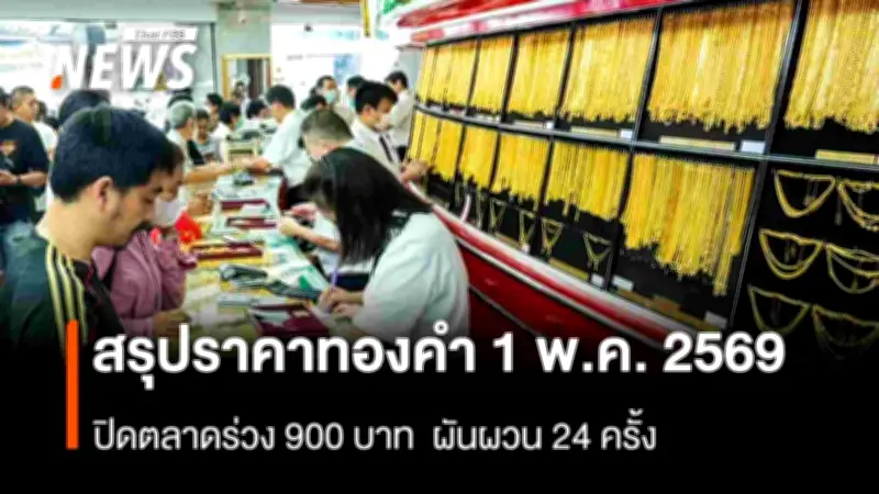 ราคาทองคำปิดตลาดผันผวน 24 ครั้ง ร่วง 900 บาท รูปพรรณขายออก 71,350