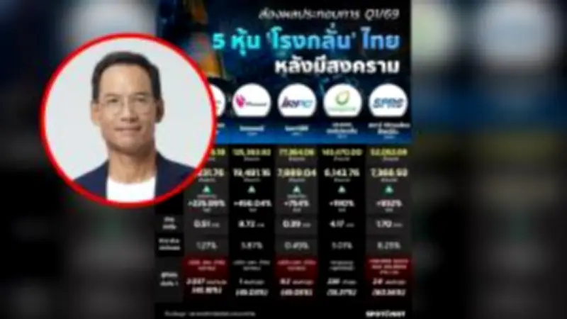 หุ้นไทยร่วง 2.43 จุด ตามแรงขายทำกำไร-รอจับตาปัจจัยใหม่