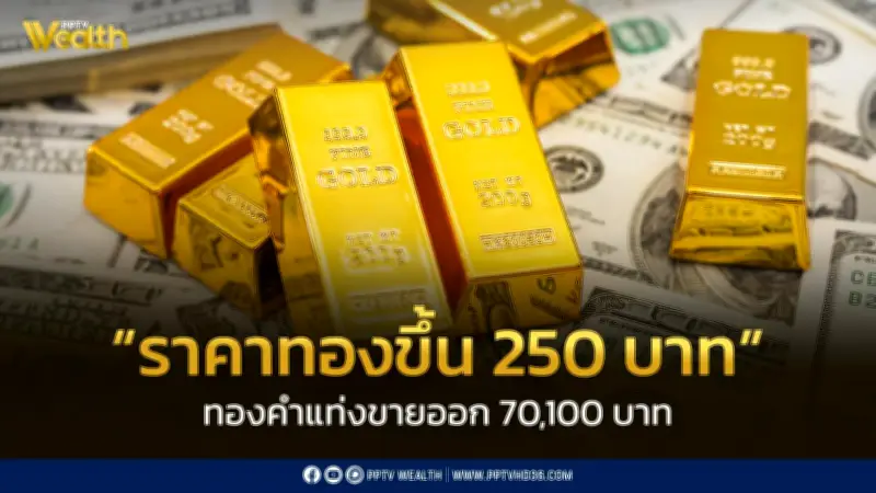 ราคาทองวันนี้ 25 พ.ค. 2569 เปิดตลาดพุ่ง 250 บาท ทองแท่งขายออก 70,100