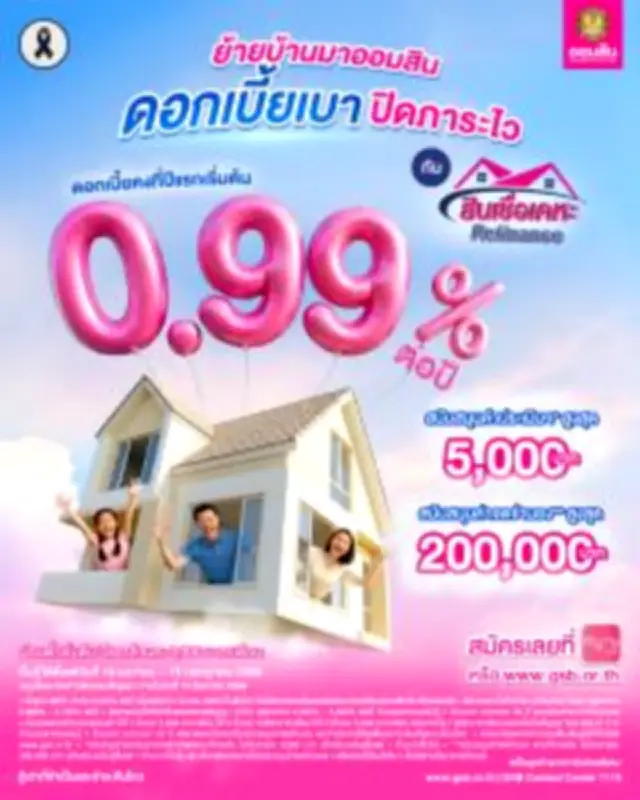 กนง. มีมติเอกฉันท์คงดอกเบี้ยนโยบายที่ 2.50% ต่อเนื่อง