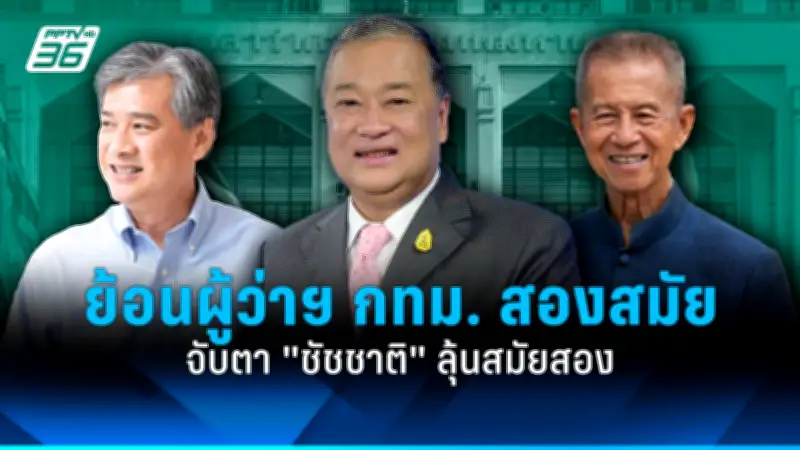 วิเคราะห์ผลกระทบการเมืองต่อเศรษฐกิจไทยในปี 2568