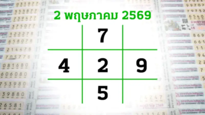 โค้งสุดท้ายเลขเด็ดงวดนี้ 2/5/69 ลุ้นโชคใหญ่ส่งท้ายวันแรงงาน