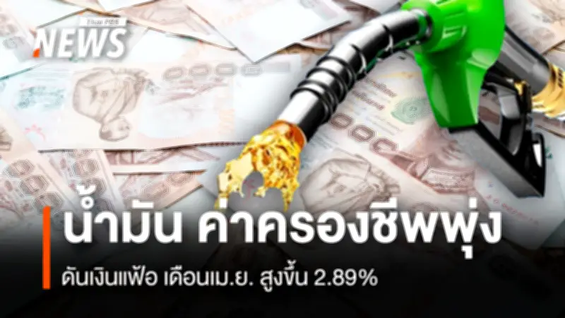 สนค.เผยเงินเฟ้อเม.ย.สูงขึ้น 2.89% จากราคาน้ำมันและค่าครองชีพ