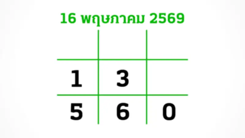 อีก 3 วันหวยออก 16/5/69 เลขเด็ดมาแรง เลขมงคลเกลี้ยงแผง