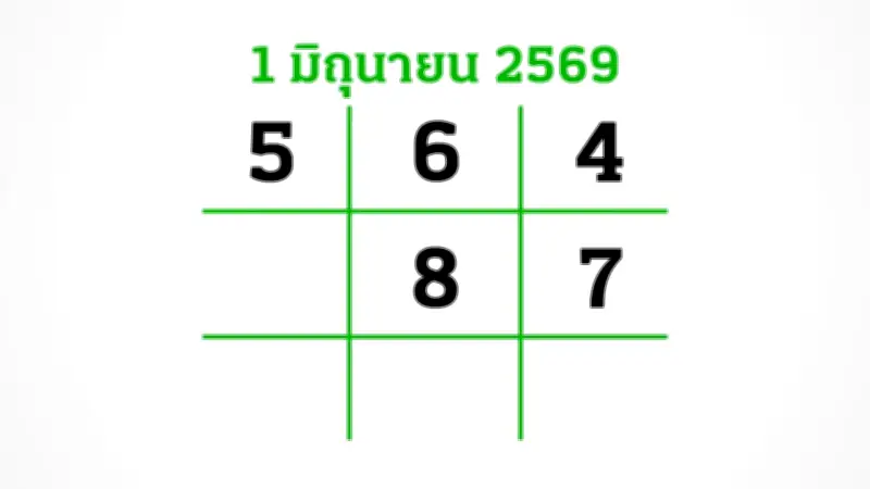 เหลืออีก 3 วัน หวยออก 1/6/69 เลขเด็ดถูกกว้านซื้อเกลี้ยง