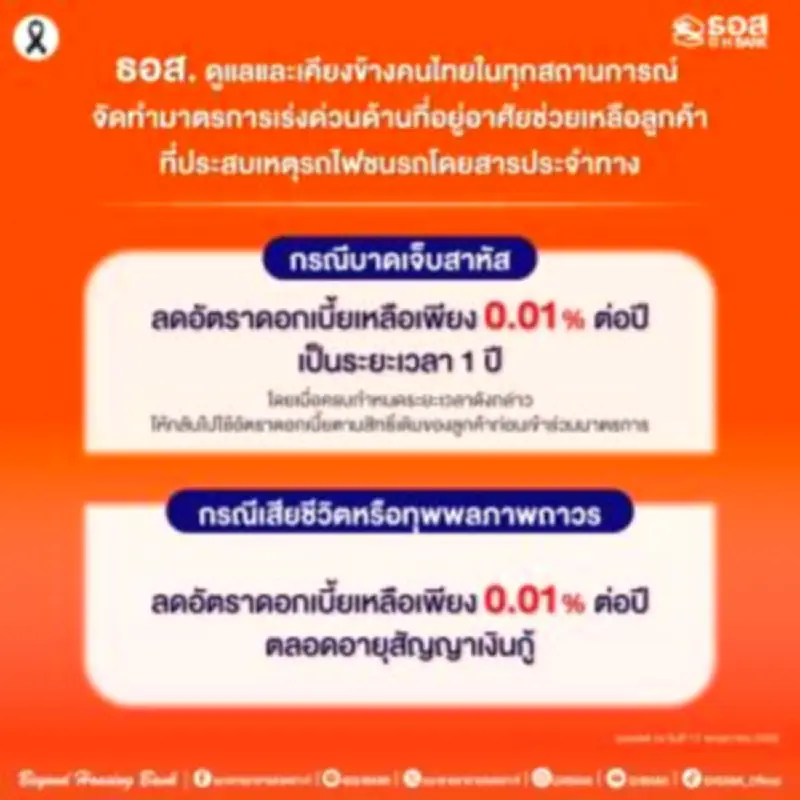 ก.ล.ต. สั่งปรับ 3 บริษัทจดทะเบียนฐานไม่เปิดเผยข้อมูล