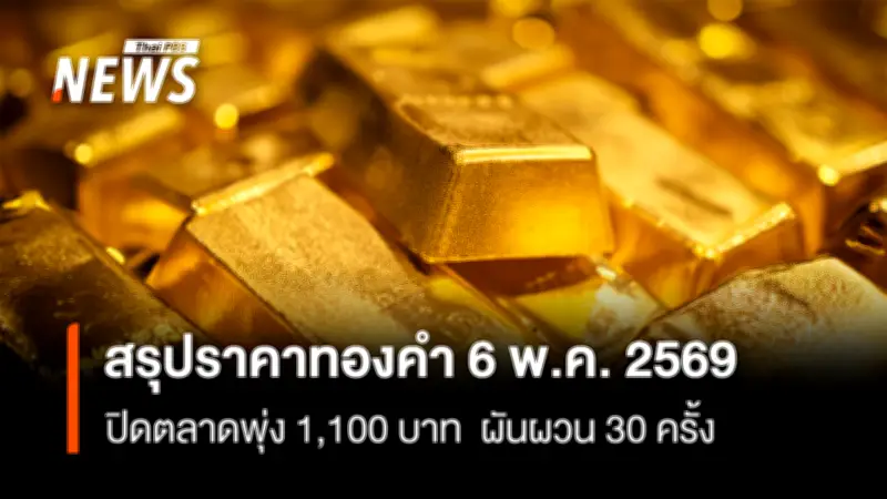 ราคาทองวันนี้ผันผวน 30 ครั้ง ปิดพุ่ง 1,100 บาท รูปพรรณขายออก 72,400