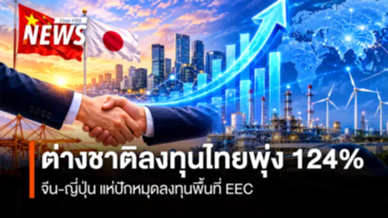 กรมพัฒน์ฯ เผยต่างชาติแห่ลงทุนไทย 4 เดือนแรกทะลุ 1.29 แสนล้าน เพิ่ม 124%