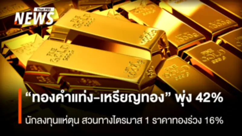 นักลงทุนแห่ซื้อทองคำแท่ง-เหรียญทองพุ่ง 42% สูงสุดอันดับ 2 ธนาคารกลางทั่วโลกซื้อต่อเนื่อง