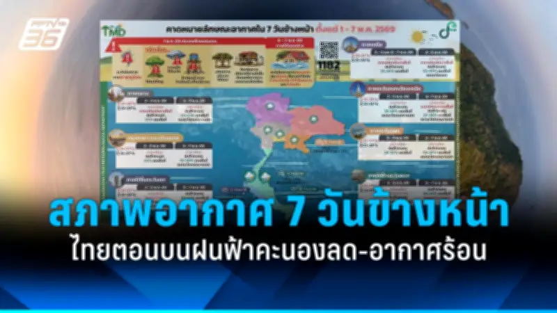 ตำรวจสอบปากคำเพิ่ม 5 ผู้ต้องสงสัยคดีฆาตกรรมนักธุรกิจอสังหาฯ