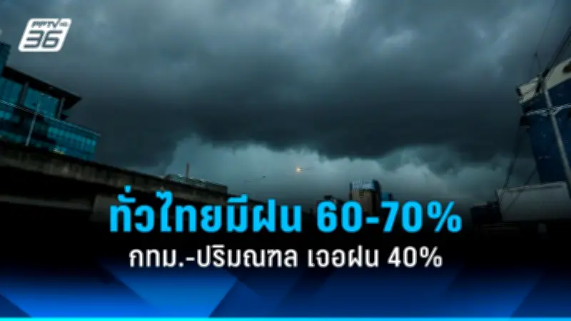 แจ้งเตือนพายุฝนฟ้าคะนอง 61 จังหวัด ระวังน้ำท่วมฉับพลัน