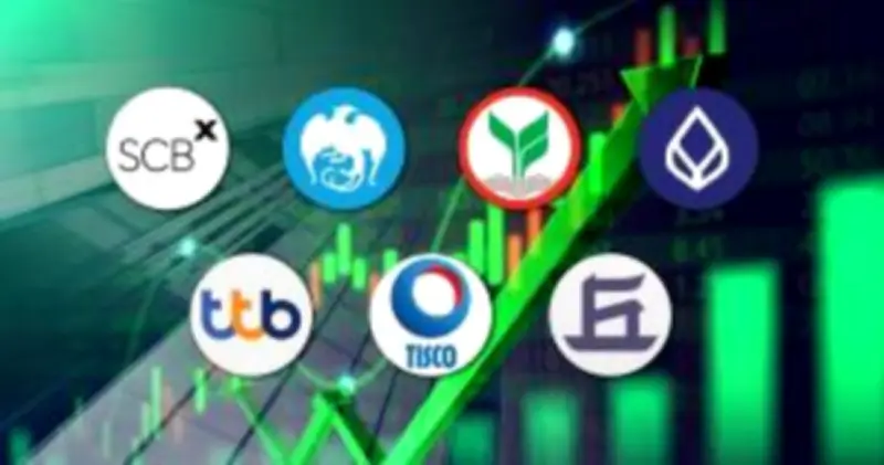 บอนด์ยีลด์สหรัฐพุ่ง ฉุดหุ้นไทยร่วง 7 จุด กลุ่มพลังงาน-แบงก์กดดัน