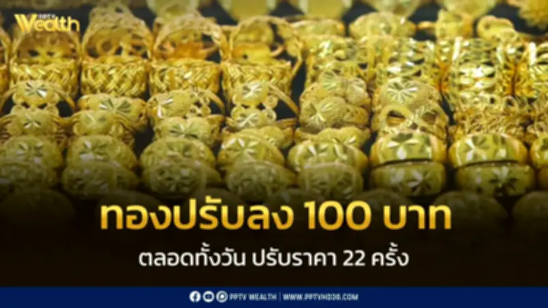 ราคาทองวันนี้ 8 พ.ค. 2569 ปิดตลาดร่วง 100 บาท ปรับราคา 22 ครั้ง