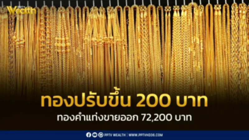 ราคาทองวันนี้ 8 พ.ค. 2569 ปรับขึ้น 200 บาท ทองคำแท่งขายออก 72,200