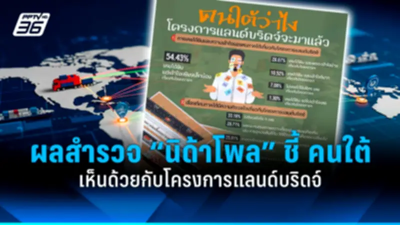 นายกฯ เศรษฐา ย้ำจุดยืนไทยเป็นกลาง ไม่เลือกข้างในวิกฤตเมียนมา