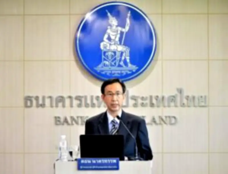 ตลาดหุ้นไทยบวกแรง รับปัจจัยบวกจากต่างประเทศ