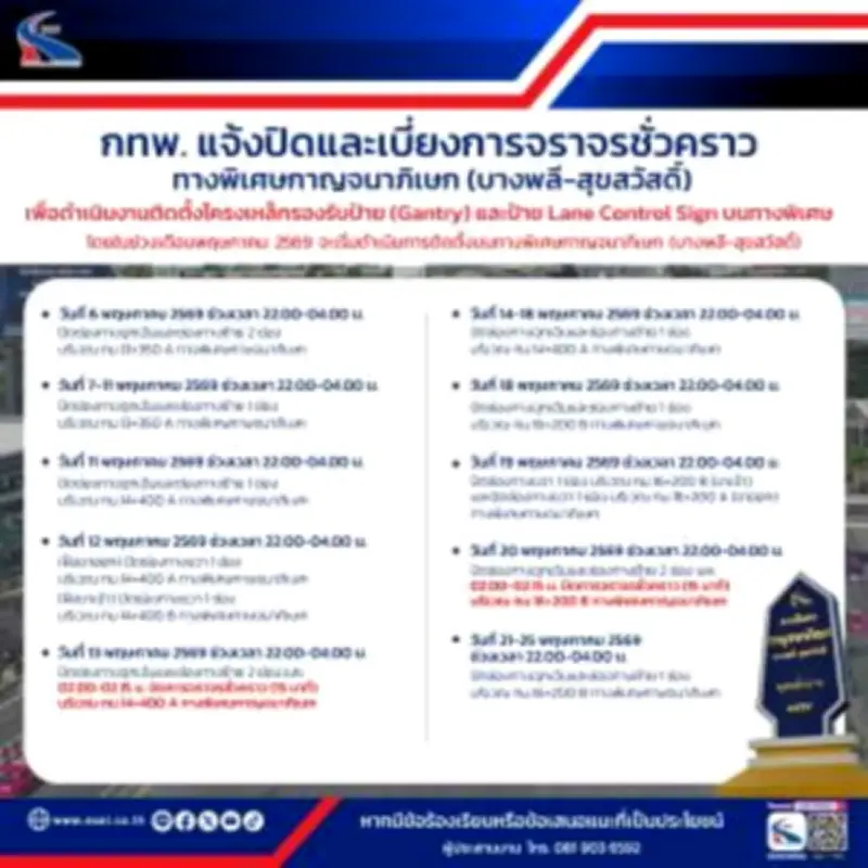 รัฐบาลเตรียมออกมาตรการกระตุ้นเศรษฐกิจระยะสั้น เน้นลดค่าครองชีพ-เพิ่มกำลังซื้อ