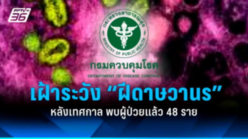 เตือนภัย! คลิปปล่อยก๊าซเรือนกระจกอันตราย อย่าแชร์เด็ดขาด