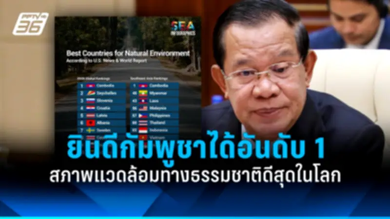 ปูตินประกาศเจตนารมณ์ร่วมมือกับสหรัฐฯ หลังหารือทรัมป์