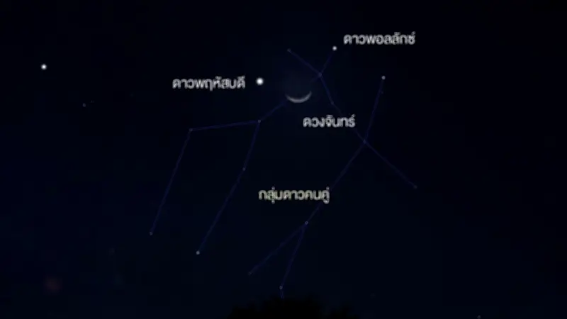 คืนนี้ห้ามพลาด! ปรากฏการณ์พระจันทร์ยิ้ม เคียงดาวพฤหัสบดี-พอลลักซ์