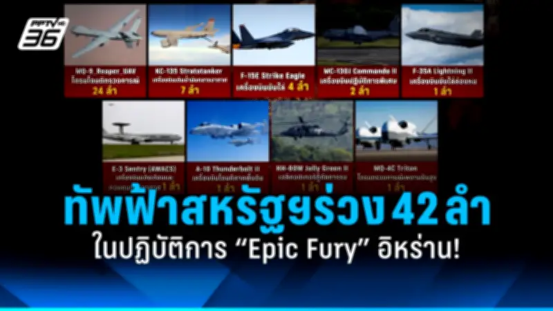สหรัฐฯ จ่อขึ้นภาษีรถยนต์จีน หวั่นกระทบอุตสาหกรรมในประเทศ