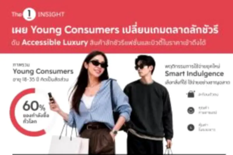 เปิดตัวฟีเจอร์ใหม่ของแอปพลิเคชันธนาคารเพื่อความสะดวกในการใช้งาน