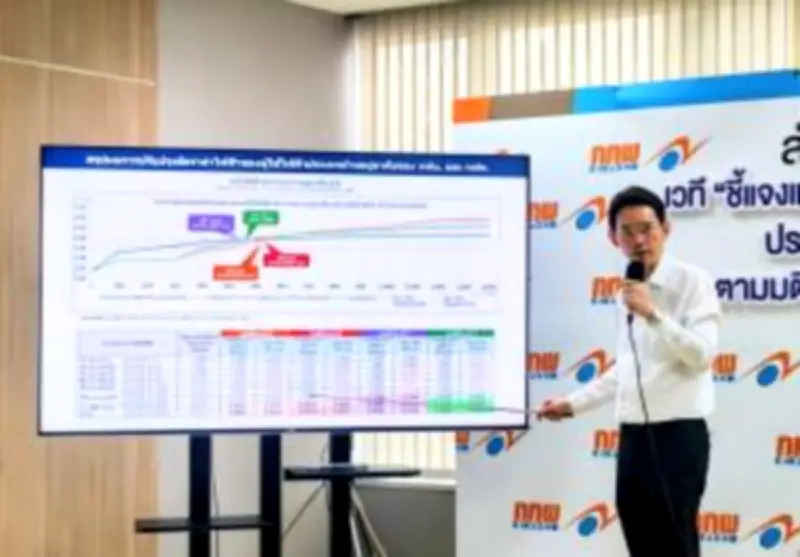 พาณิชย์เผยส่งออกไทยติดลบต่อเนื่อง เศรษฐกิจโลกชะลอตัวกระทบหนัก