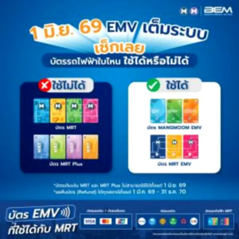 ออสเตรเลียขึ้นดอกเบี้ยนโยบายสวนทางตลาดคาดหวัง