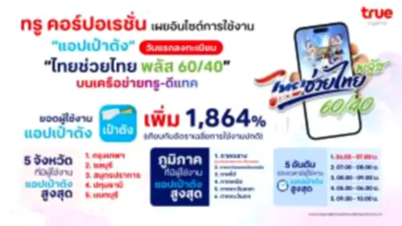 บิ๊กอสังหาฯ แห่ลงทุนโรงแรมรับนักท่องเที่ยวจีนฟื้น